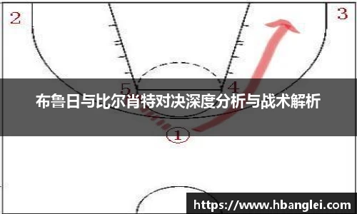 布鲁日与比尔肖特对决深度分析与战术解析